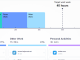 RescueTime