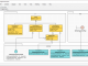 Visual Paradigm Enterprise