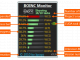 BOINC Monitor