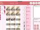 Hair Beauty Salon POS