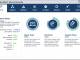 SECURECY AntiVirus and Internet Security