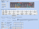 Guitar Analyzer Software Publisher